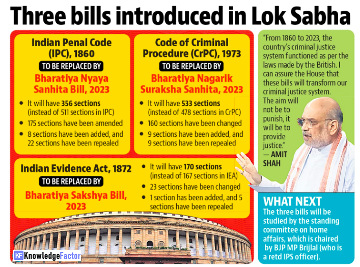 New Bill To Replace IPc,CrPC