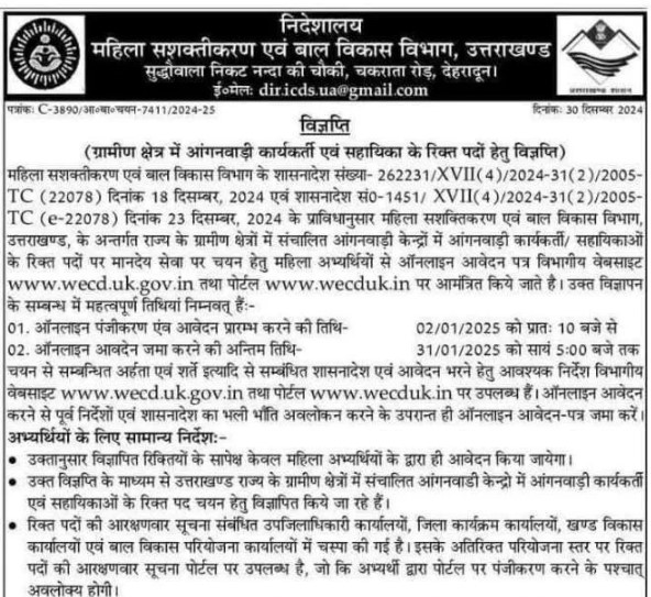 AAGANBADI VACANCY