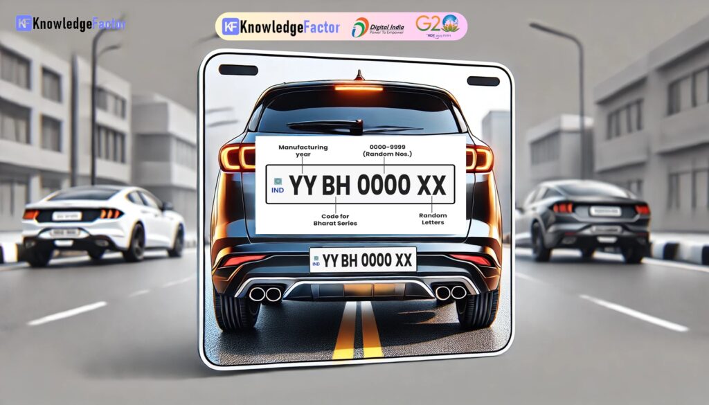 bh number plate,24 bh number plate which state,23 bh number plate which state,23 bh number plate​,22 bh number plate which state